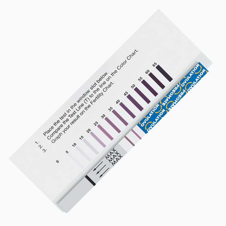 Ovulation test strips with numeric results guide