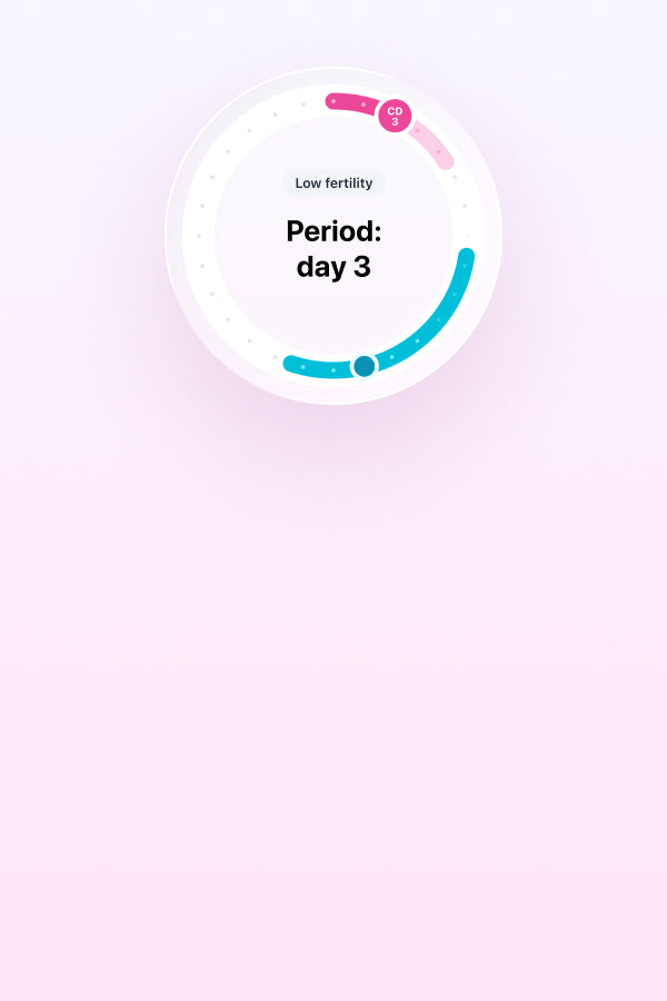 Period and Cycle Tracking App – PREGMATE
